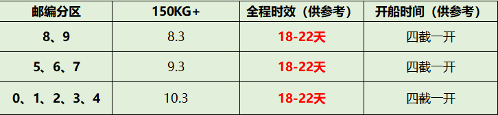 8-31鹽田海派價(jià)格表